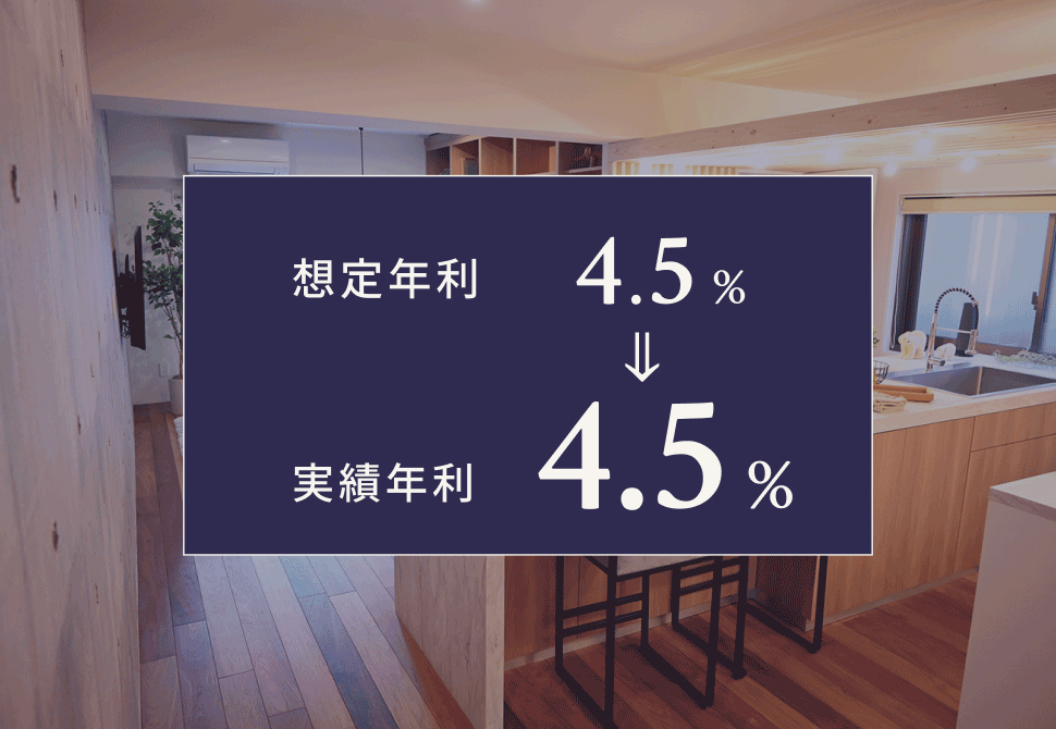 TECROWD28号ファンド　グリーンライフ小石川