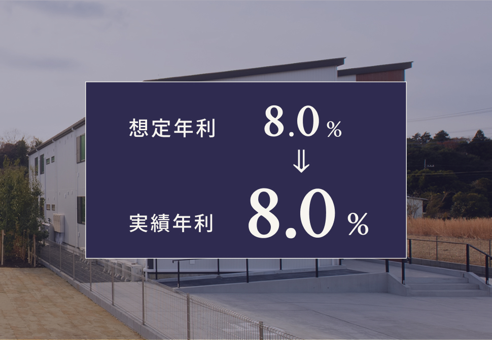 TECROWD67号ファンド障がい者グループホーム「AMANEKU千葉大木戸町」
