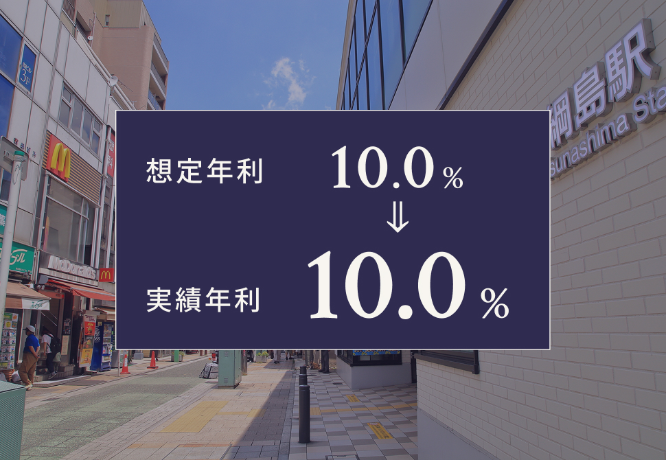 TECROWD78号ファンド「横浜市港北区 綱島商店街 店舗ビル」